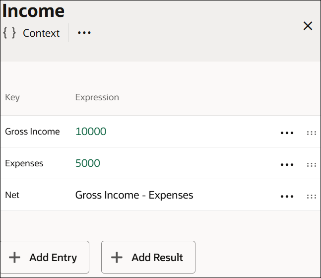 The image shows a decision called Income created using the Context notation without a result field. There are three context entries, and each context entry has a Key field and an Expression field. For the first entry, Gross Income is entered in the Key field and 10000 is entered in the Expression field. For the second entry, Expenses is entered in the Key field and 5000 is entered in the Expression field. For the third entry, Net is entered in the Key field and Gross Income - Expenses is entered in the Expression field.