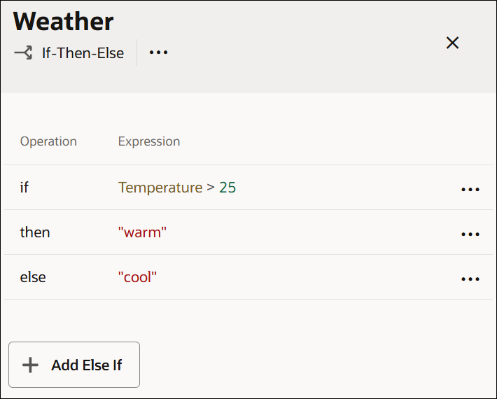 The image shows a decision called Weather created using the If-Then-Else notation. The values entered in the if, then and else fields are: Temperature > 25, “warm”, and “cool”, respectively. There's an Add Else If button at the bottom of the image.