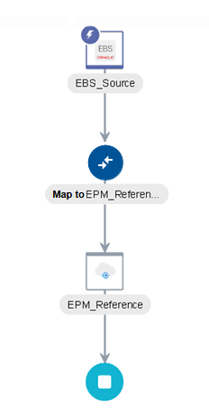 Description of event-monitoring-integration.png follows