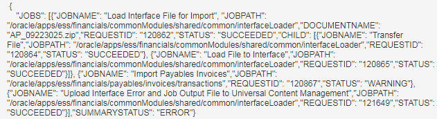 Contents of the payload Contents of the payload