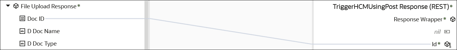 The source Doc ID element is mapped to the target Id element.