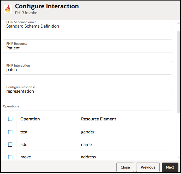 The Configure Interaction page is shown. Fields are shown for FHIR Schema Source, FHIR Resource, FHIR Interaction, and Configure Response. Below this is the Operations section, which includes a table with columns for Operation and Resource Element. At the bottom are buttons for Close, Previous, and Next.
