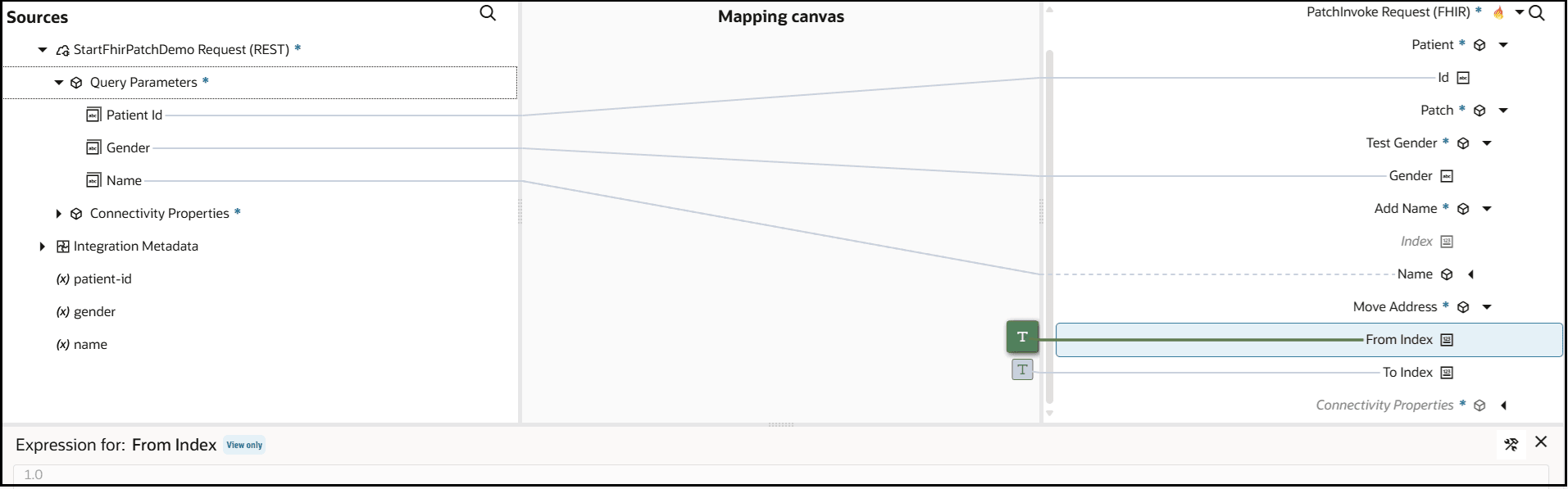 The mapper shows the Sources, Mapping canvas, and Targets section. Source elements are mapped to target elements. The From Index target element is set with a literal value shown in the Expression Builder at the bottom.