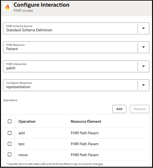 The Configure Interaction page is shown. Fields are shown for FHIR Schema Source, FHIR Resource, FHIR Interaction, and Configure Response. Below this is the Operations section, which includes a table with columns for Operation and Resource Element. Add and Remove buttons also appear.