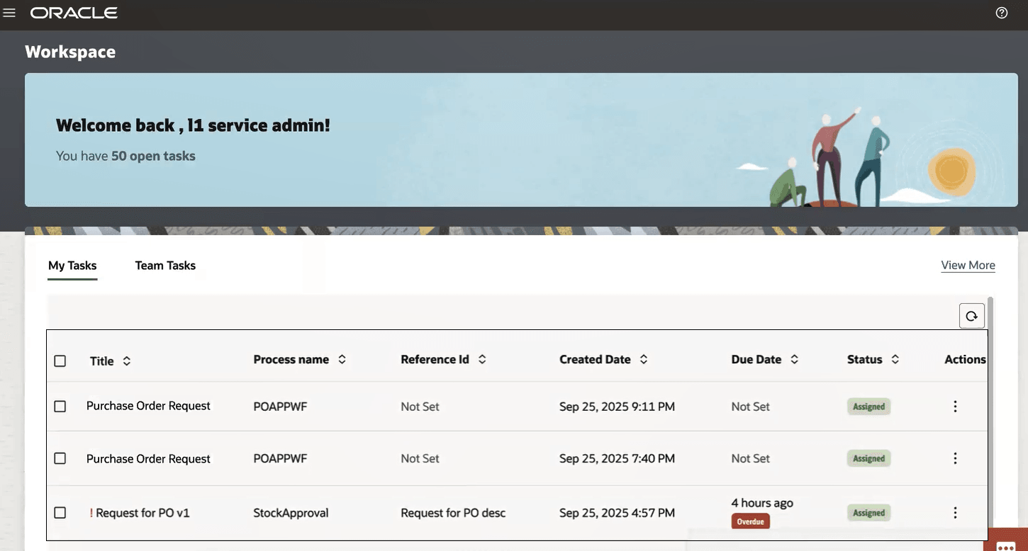 The My Task page in Workspace with workflow instances with information such as title, created date, due date, status and so on.