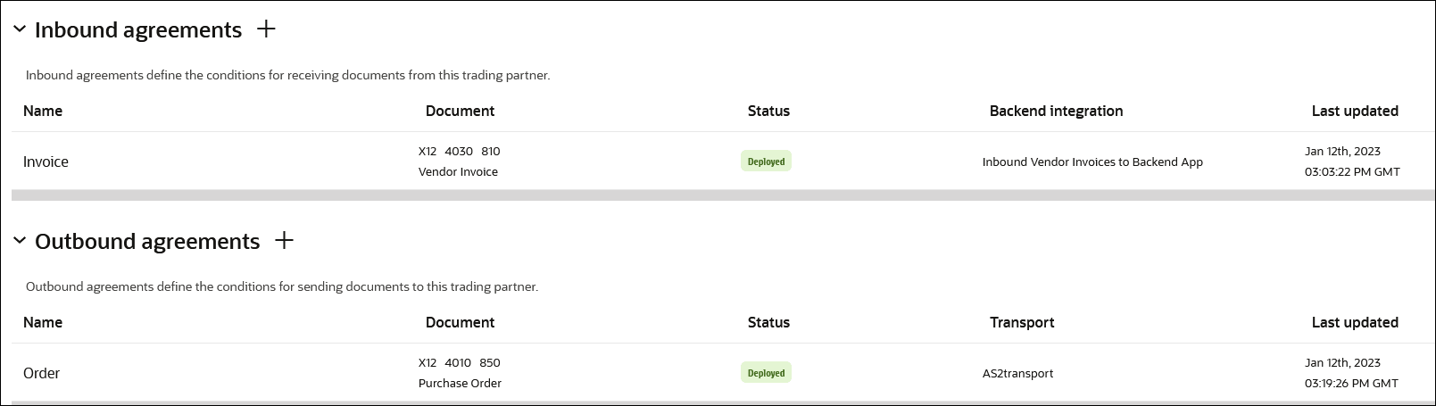 The Inbound Agreements section includes a plus sign to create an inbound agreement and a table with columns for Name, Document, Status, Backend Integration, and Last Updated. The Outbound Agreements section includes a plus sign to create an outbound agreement and a table with columns for Name, Document, Status, Transport, and Last Updated. The Inbound Agreements section includes a plus sign to create an inbound agreement and a table with columns for Name, Document, Status, Backend Integration, and Last Updated. The Outbound Agreements section includes a plus sign to create an outbound agreement and a table with columns for Name, Document, Status, Transport, and Last Updated.