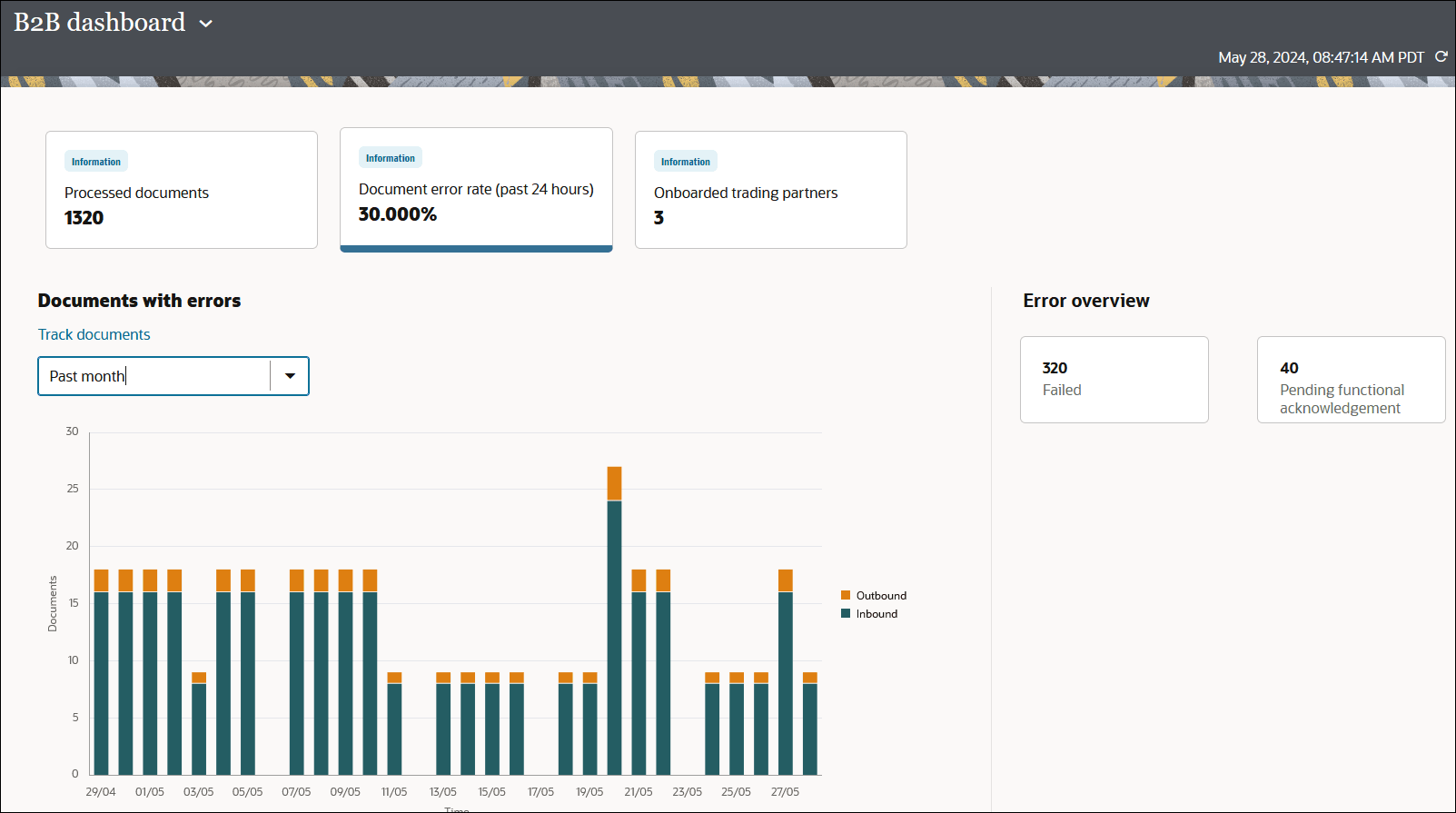 The B2B dashboard page shows views for Processed documents, Document error rate (past 24 hours) (which is selected), and Onboarded trading partners. The Documents with errors drop-down list shows a selection of Past month. The Error overview section shows the number of failed and pending functional acknowledgment messages. The graph shows the number of inbound and outbound messages each day for the past month. The B2B dashboard page shows views for Processed documents, Document error rate (past 24 hours) (which is selected), and Onboarded trading partners. The Documents with errors drop-down list shows a selection of Past month. The Error overview section shows the number of failed and pending functional acknowledgment messages. The graph shows the number of inbound and outbound messages each day for the past month.