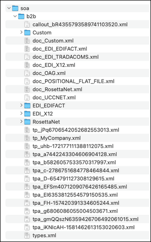 The ZIP file shows a top level soa folder that includes a b2b subfolder that includes all data in the B2B design-time repository. The ZIP file shows a top level soa folder that includes a b2b subfolder that includes all data in the B2B design-time repository.