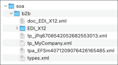 The ZIP file shows a top level soa folder, with a b2b subfolder that includes data in one selected active agreement. The ZIP file shows a top level soa folder, with a b2b subfolder that includes data in one selected active agreement.