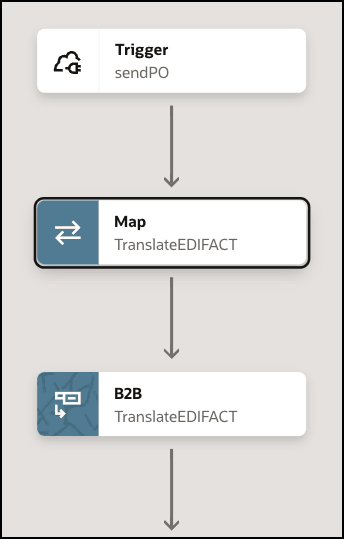 The trigger, map, and B2B action in the integration are shown. The trigger, map, and B2B action in the integration are shown.