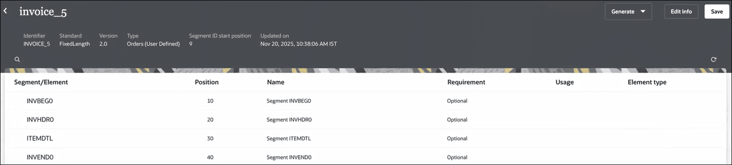 The schema page shows a table with columns for Segment/Element, Position, Name, Requirement, Usage, and Element type. In the upper right are the Generate list, Edit info button, and Save button. At the top are the Identifier and Updated on labels.