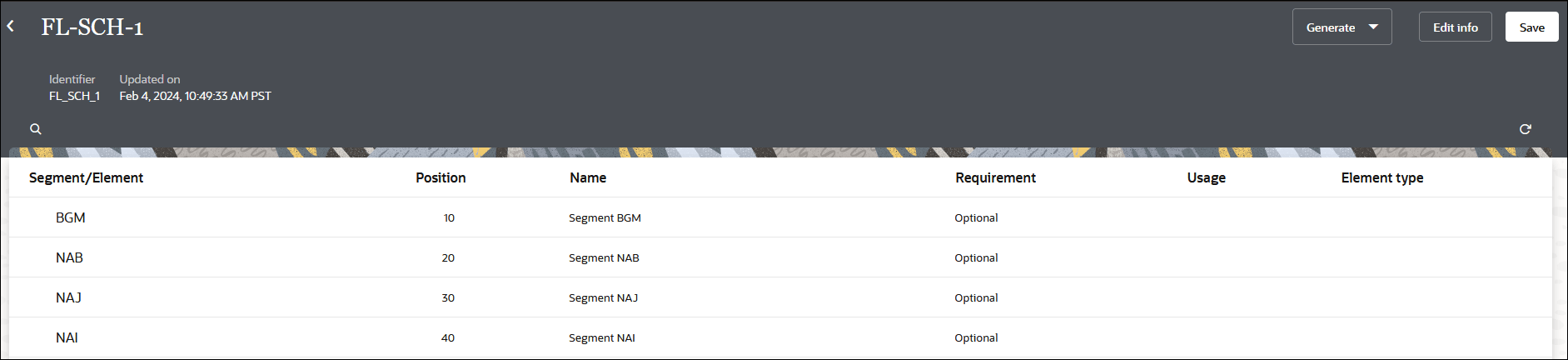 The schema page shows a table with columns for Segment/Element, Position, Name, Requirement, Usage, and Element type. In the upper right are the Generate list, Edit info button, and Save button. At the top are the Identifier and Updated on labels.