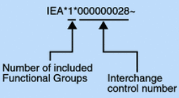 The parts of the overall interchange trailer value are the Number of including Functional Groups and Interchange control number. The parts of the overall interchange trailer value are the Number of including Functional Groups and Interchange control number.