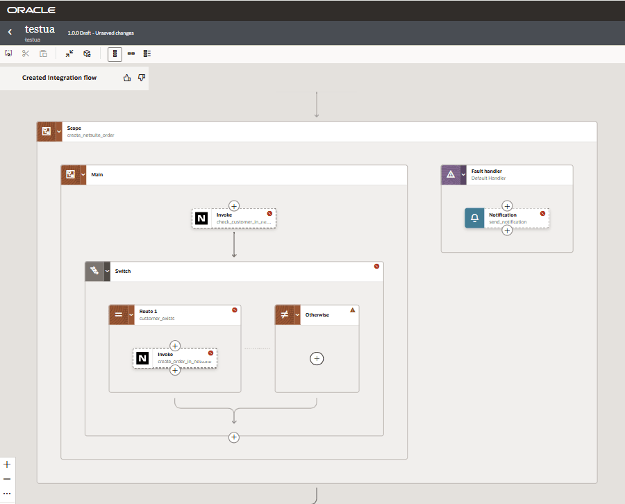 Shows the integration structure generated for you starts with an Invoke to check if the customer exists. If the customer exists create an order in NetSuite, otherwise empty statement. There's also a fault handler to send notifications. Shows the integration structure generated for you starts with an Invoke to check if the customer exists. If the customer exists create an order in NetSuite, otherwise empty statement. There's also a fault handler to send notifications.