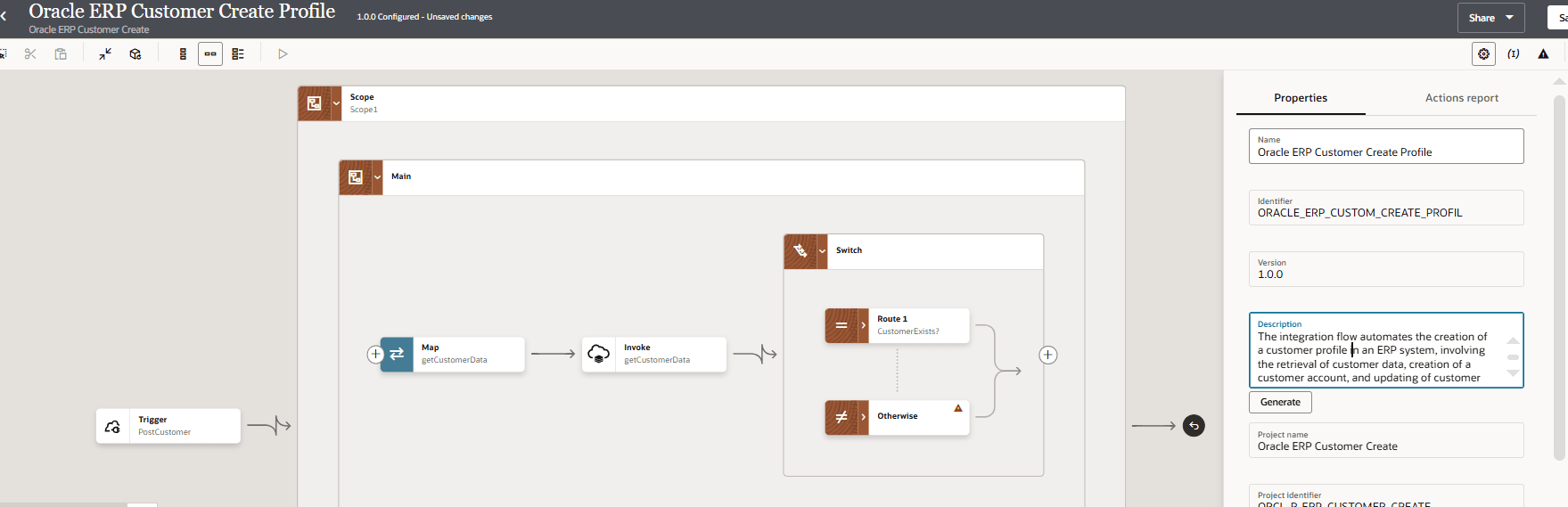 The Properties panel shows fields for Name, Identifier, Version, Description, Project Name, and Project Identifier. The integration description is displayed. The Generate button appear at the bottom of the description. The Properties panel shows fields for Name, Identifier, Version, Description, Project Name, and Project Identifier. The integration description is displayed. The Generate button appear at the bottom of the description.