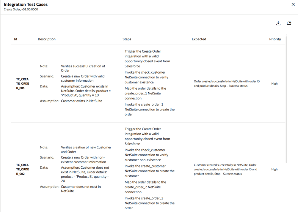 This image shows the test cases generated by AI for an integration.