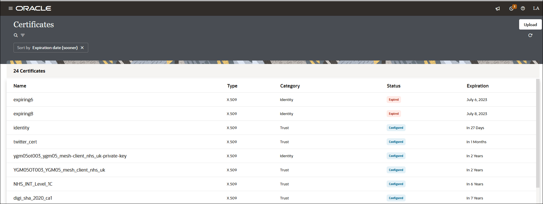 The Certificates page shows columns for Name, Type, Category, Status, and Expiration. The Status column is sorted by the soonest-to-expire certificates. The Certificates page shows columns for Name, Type, Category, Status, and Expiration. The Status column is sorted by the soonest-to-expire certificates.