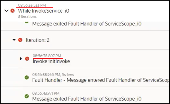 The activity stream includes a while InvokeService_0 action that is expanded to show the first and second iterations (retries). Each retry failed. Each retry was attempted every five seconds.