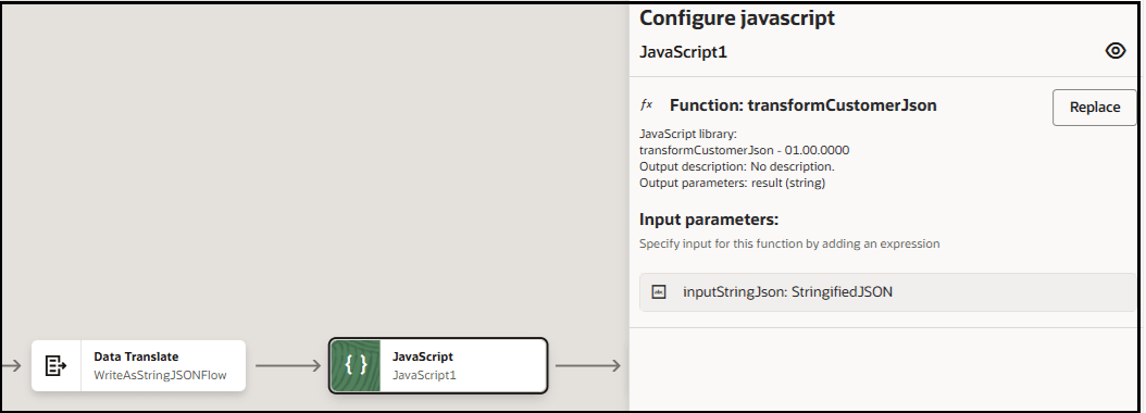 Data translate and JavaScript actions are shown on the left. On the right is the Configure javascript panel. The transformCustomerJson is shown. Below the function is the Input parameters section. inputStringJson is shown. On the right is the Replace button. Data translate and JavaScript actions are shown on the left. On the right is the Configure javascript panel. The transformCustomerJson is shown. Below the function is the Input parameters section. inputStringJson is shown. On the right is the Replace button.