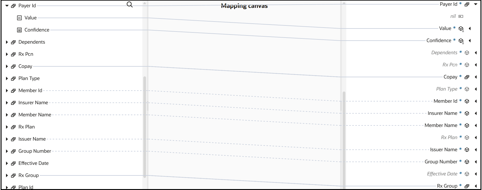 The Sources, Mapping canvas, and Target sections are shown. The source Payer ID element is mapped to the target Payer ID element. The source Copay element is mapped to the target Copay element. Other source elements are mapped to other target elements. The Sources, Mapping canvas, and Target sections are shown. The source Payer ID element is mapped to the target Payer ID element. The source Copay element is mapped to the target Copay element. Other source elements are mapped to other target elements.