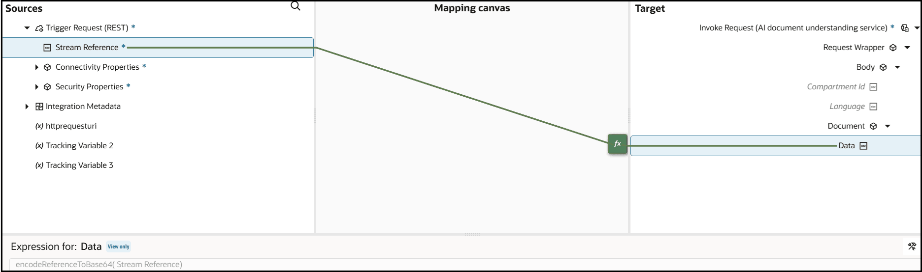 The Sources, Mapping canvas, and Target sections are shown. The source Payer ID element is mapped to the target Payer ID element. The source Stream Reference element is mapped to the target Data element. The Sources, Mapping canvas, and Target sections are shown. The source Payer ID element is mapped to the target Payer ID element. The source Stream Reference element is mapped to the target Data element.