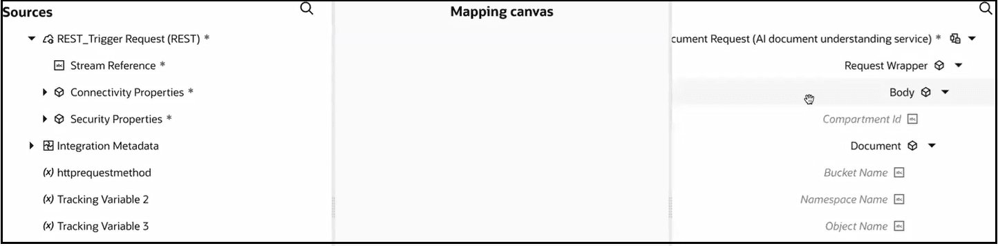 The Sources, Mapping canvas, and Target sections are shown. The target Document element shows subelements for Bucket Name, Namespace Name, and Object Name.