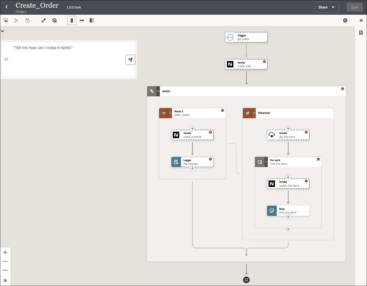The integration canvas shows the integration flow that you accepted. The integration canvas shows the integration flow that you accepted.