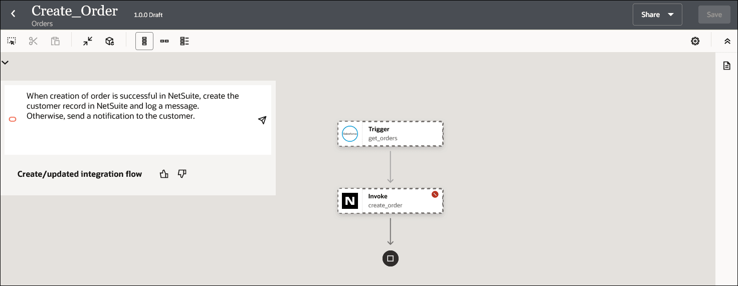 The integration canvas shows the current integration flow. It also shows the text entered by the user in the AI chat box to update this current integration flow.