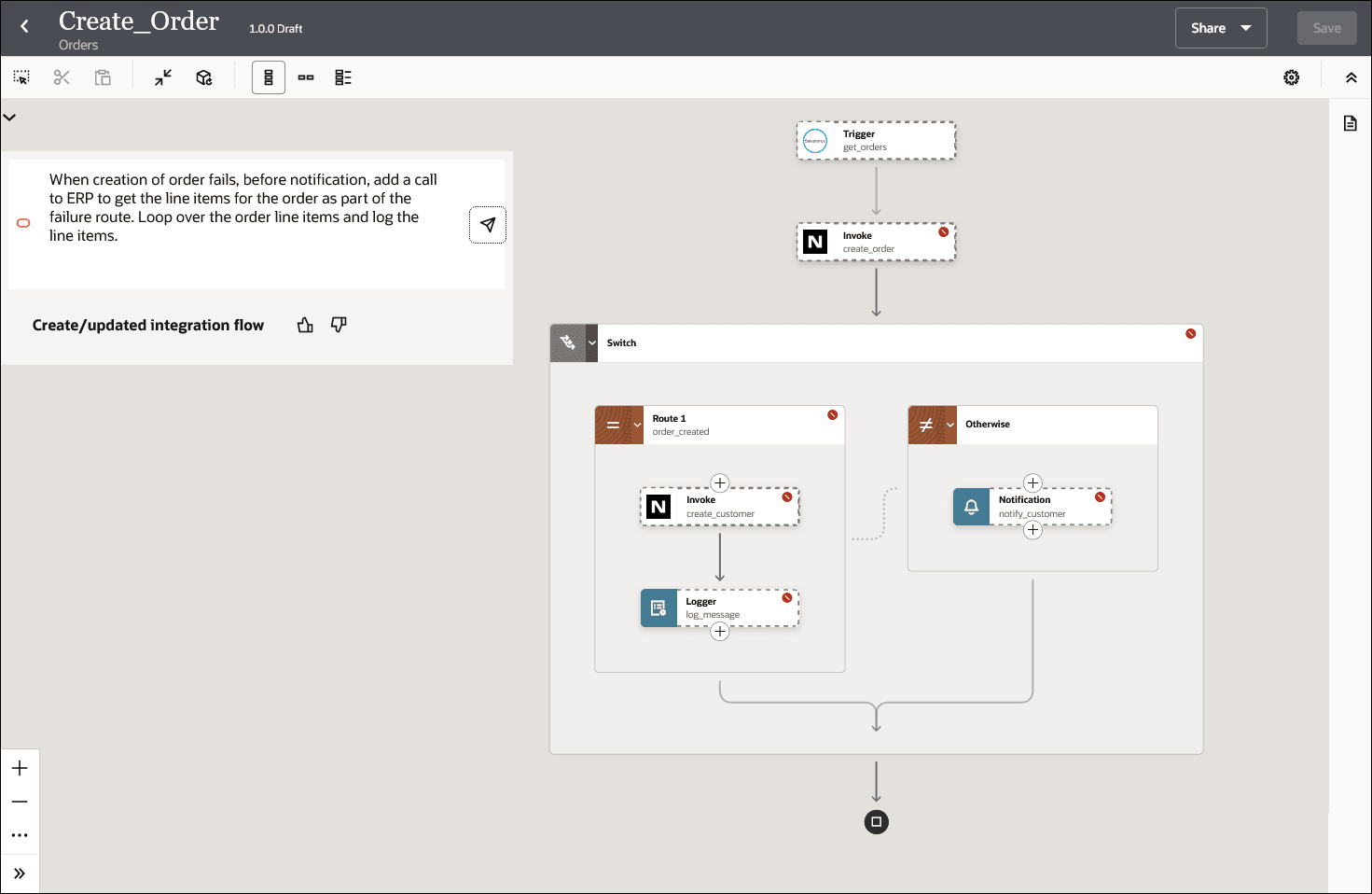The integration canvas shows the current integration flow. It also shows the text entered by the user in the AI chat box to update this current integration flow.