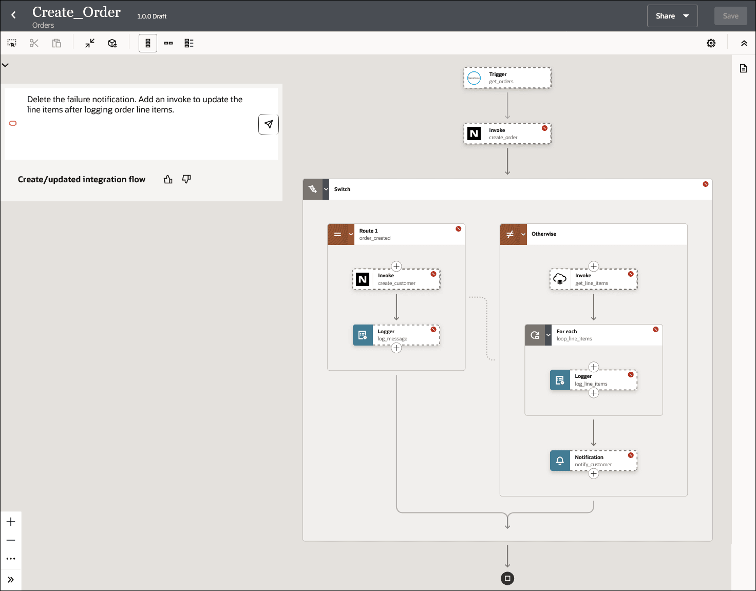 The integration canvas shows the current integration flow. It also shows the text entered by the user in the AI chat box to update this current integration flow.