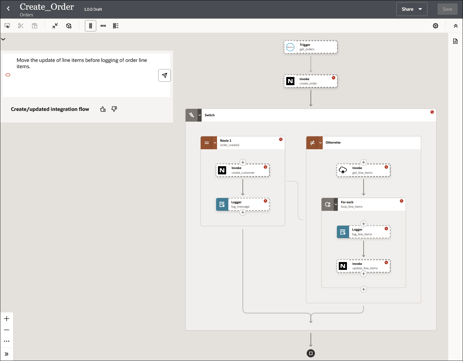 The integration canvas shows the current integration flow. It also shows the text entered by the user in the AI chat box to update this current integration flow.