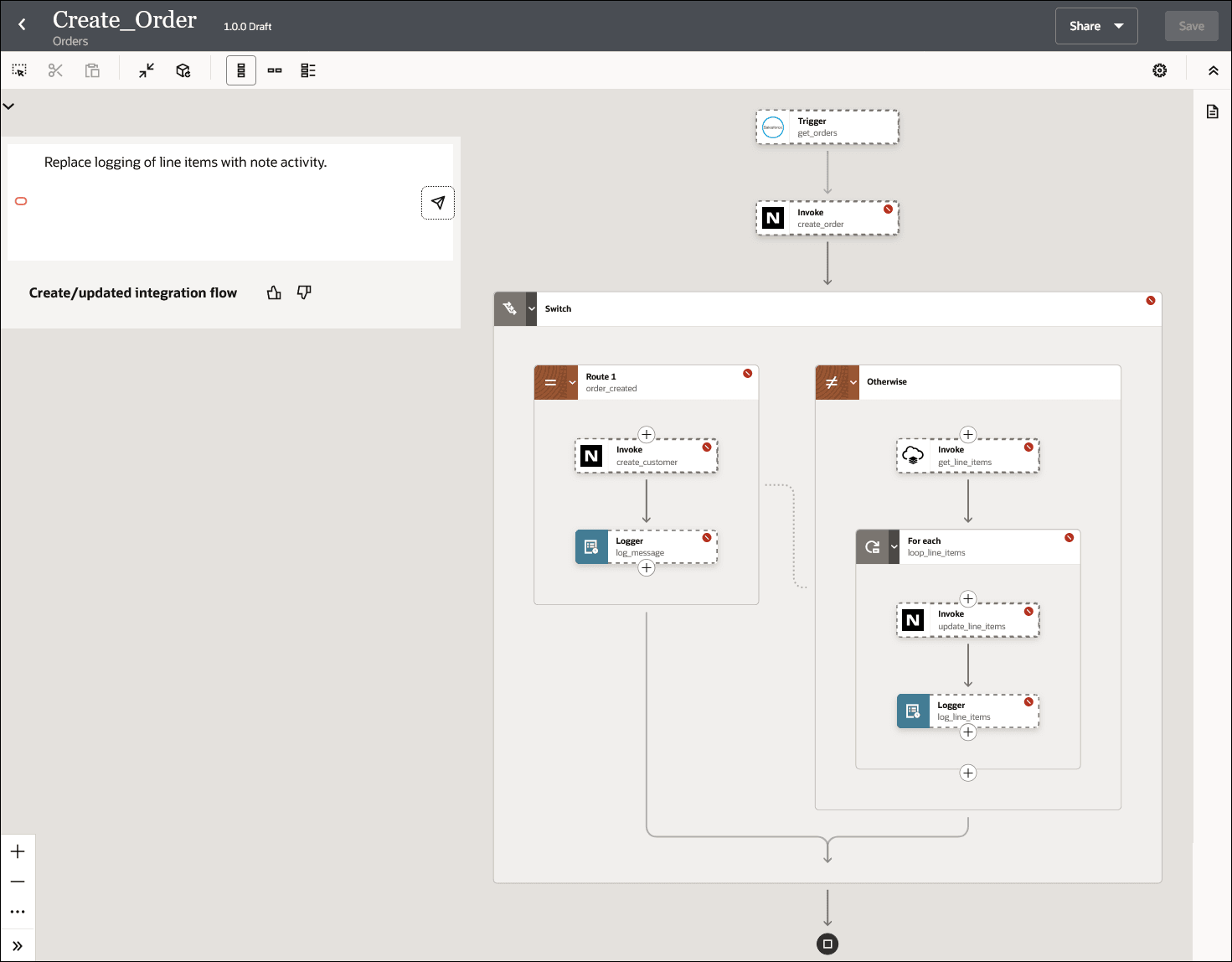 The integration canvas shows the current integration flow. It also shows the text entered by the user in the AI chat box to update this current integration flow.