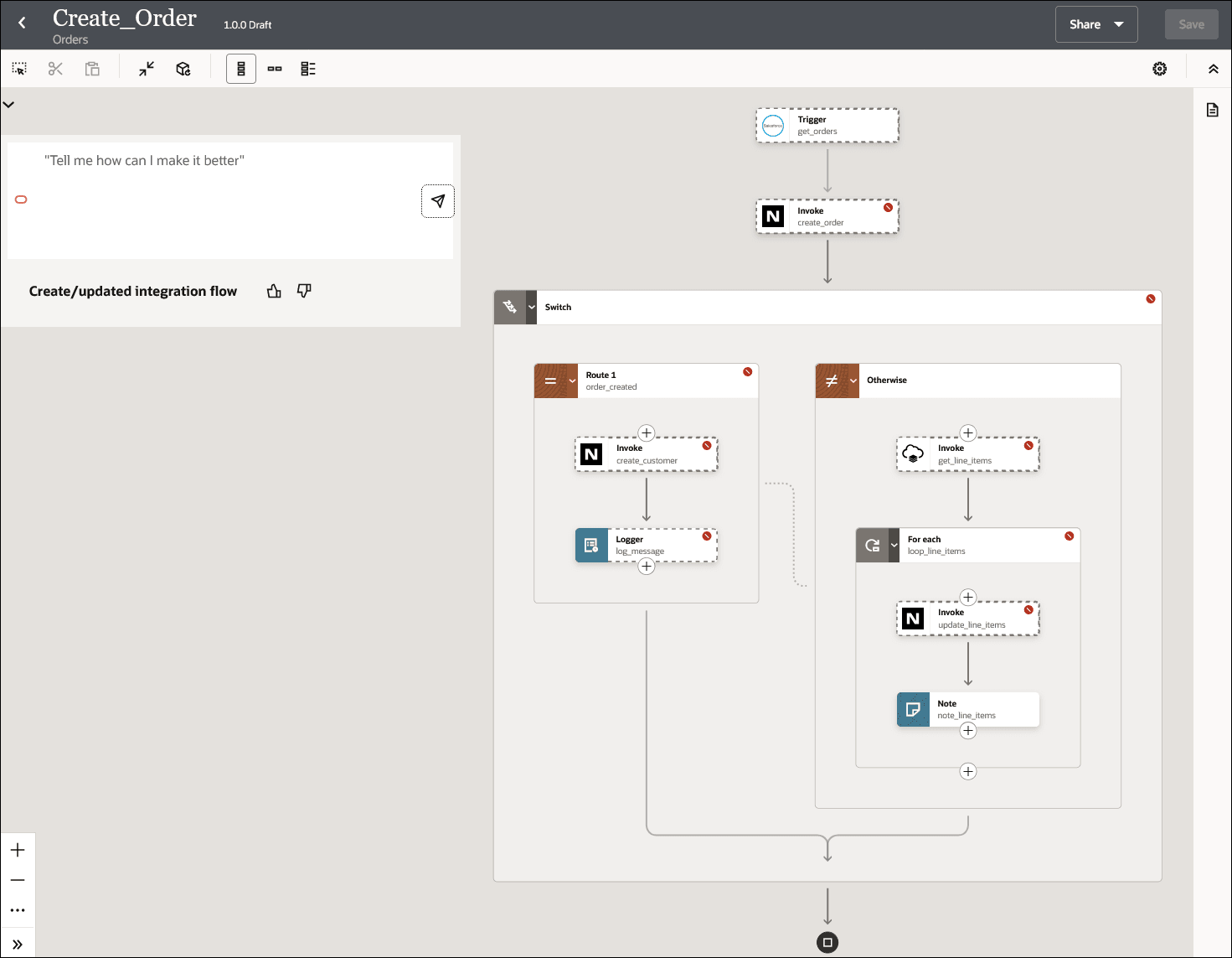 The integration canvas shows the current integration flow. It also shows the Create/updated integration flow option that allows you to accept or reject the integration flow.