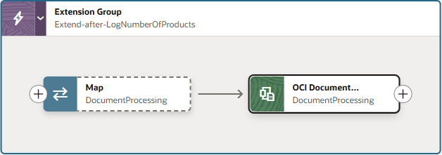 The Extension Group is shown with a OCI Document Understanding action and map action.