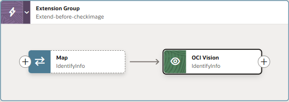 The Extension Group is shown. The group includes a map action connected to an OCI Vision action.
