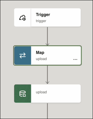 The integration shows the trigger, map, and OCI Object Storage action. The integration shows the trigger, map, and OCI Object Storage action.