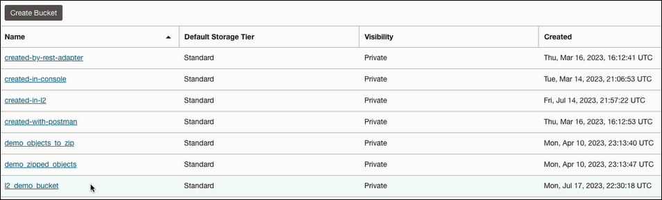 The Create Bucket button appears at the top. Below is a table with columns for Name, Default Storage Tier, Visibility, and Created. The bucket named l2_demo_bucket appears in the table. The Create Bucket button appears at the top. Below is a table with columns for Name, Default Storage Tier, Visibility, and Created. The bucket named l2_demo_bucket appears in the table.