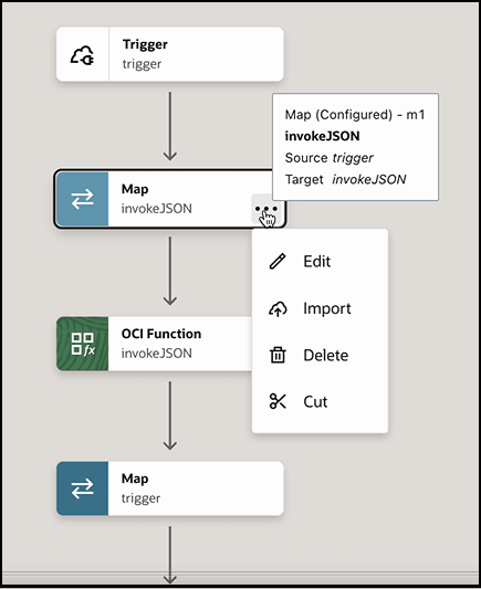 The integration shows trigger, map, OIC Function, and map actions. The first map action is selected to show options for Edit, Import, Delete, and Cut.