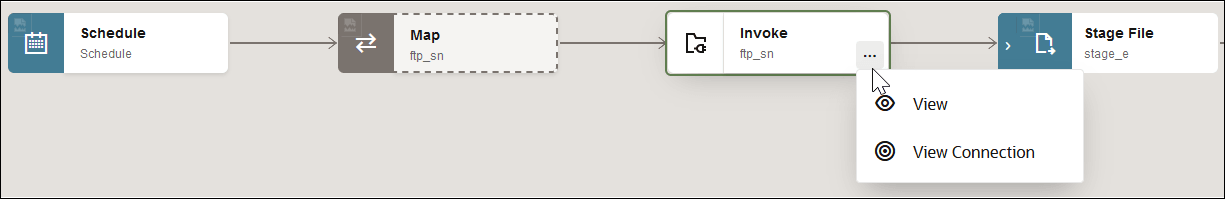 Schedule, Map, Invoke, and Stage File actions are shown. The actions menu of the Invoke is selected to show options for View and View Connection. Schedule, Map, Invoke, and Stage File actions are shown. The actions menu of the Invoke is selected to show options for View and View Connection.