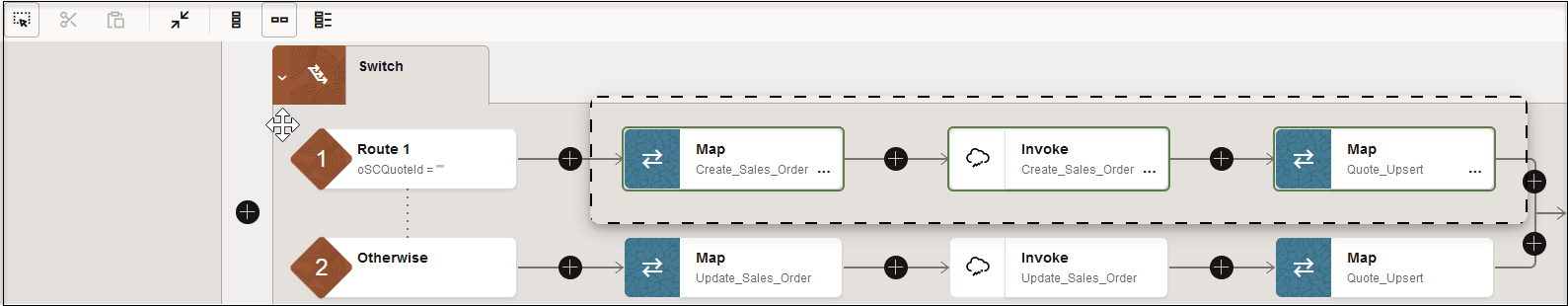 The switch action shows branches for Route 1 and Otherwise. In the Route 1 branch, the cursor has been dragged around the map, invoke, and map actions. The switch action shows branches for Route 1 and Otherwise. In the Route 1 branch, the cursor has been dragged around the map, invoke, and map actions.