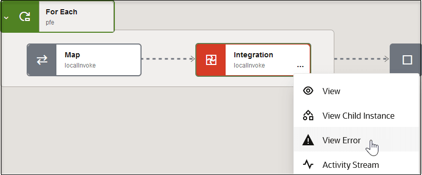 This image shows a for each action that includes a map action and an integration action. The Actions menu of the integration action is selected to show the View, View Child Instance, View Error (which is being selected), and Activity Stream options. This image shows a for each action that includes a map action and an integration action. The Actions menu of the integration action is selected to show the View, View Child Instance, View Error (which is being selected), and Activity Stream options.
