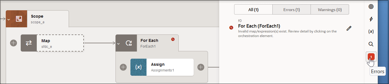 The Scope action shows map, for-each, and assign actions. Five icons are shown horizontally on the right. The Scope action shows map, for-each, and assign actions. Five icons are shown horizontally on the right.