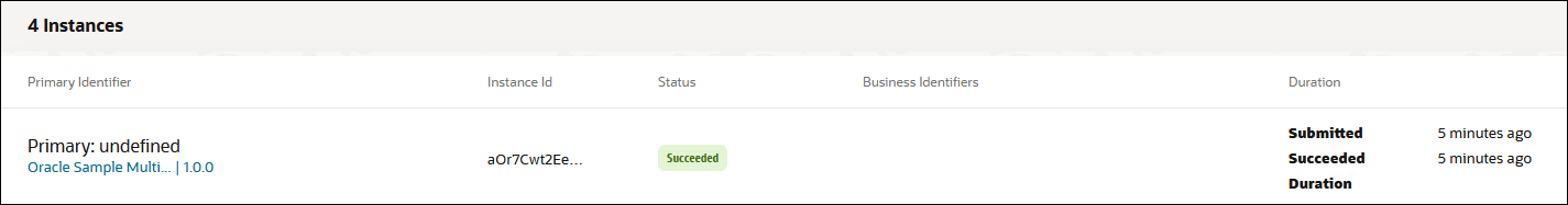 The instance is shown in the table with columns for Primary Identifier, Instance Id, Status, Business Identifiers, and Duration. The instance is shown in the table with columns for Primary Identifier, Instance Id, Status, Business Identifiers, and Duration.