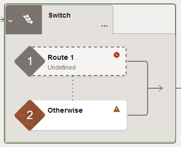 Switch action with Route 1 and Otherwise branches. Switch action with Route 1 and Otherwise branches.