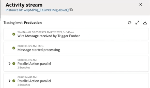 The activity stream shows the Tracing level set to Production. Three icons appear to the right. The stream shows the major milestones, including expandable entries for the Parallel Action with two branches and the Parallel Action with three branches. The activity stream shows the Tracing level set to Production. Three icons appear to the right. The stream shows the major milestones, including expandable entries for the Parallel Action with two branches and the Parallel Action with three branches.