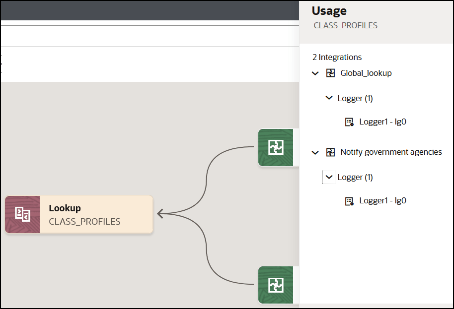 The Usage panel is displayed to show where lookups are being used in integrations. The Usage panel is displayed to show where lookups are being used in integrations.