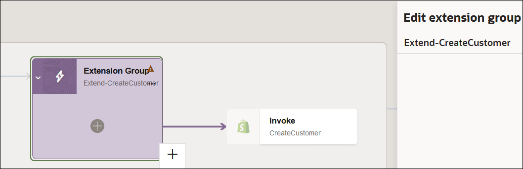 The integration canvas shows eight icons at the top. Below is an integration with a scope, map, extension group, and invoke.