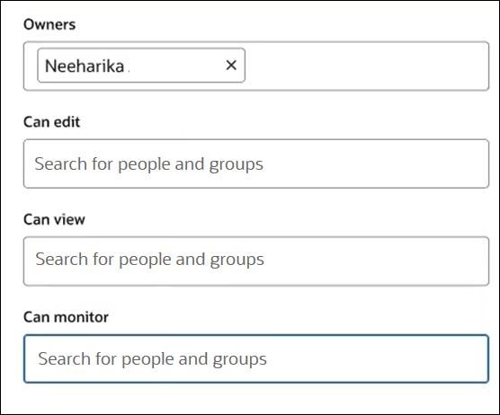 The Share panel shows fields for Owners (Neerharika is entered, Can edit, Can view, and Can monitor. The Share panel shows fields for Owners (Neerharika is entered, Can edit, Can view, and Can monitor.
