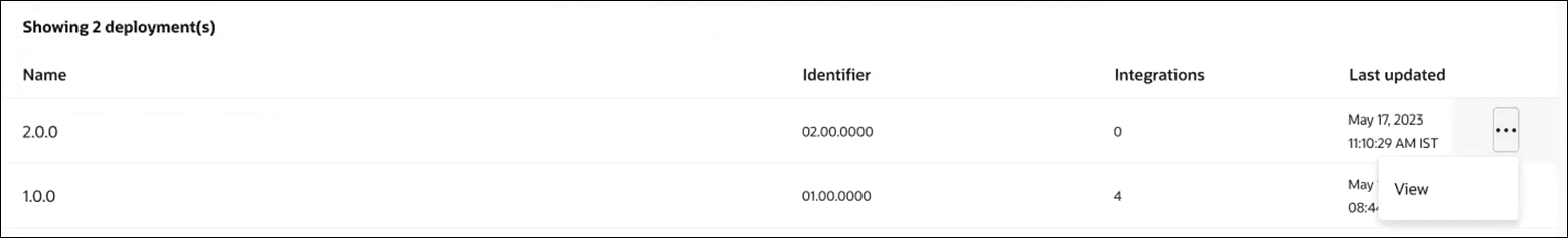 Two project deployments are shown in a table with columns for Name, Identifier, Integrations, and Last updated. The Actions menu for the first project deployment is selected to show an option for View. Two project deployments are shown in a table with columns for Name, Identifier, Integrations, and Last updated. The Actions menu for the first project deployment is selected to show an option for View.