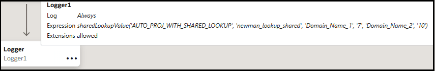 The Log setting is set to Always. Below this is the Expression that appears for the sharedLookupValue function.